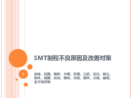 SMT制程不良原因及改善对策