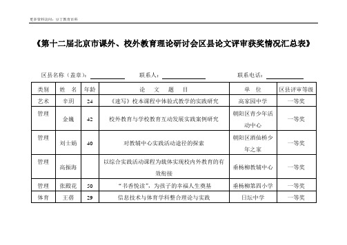 区县论文评审获奖情况汇总表