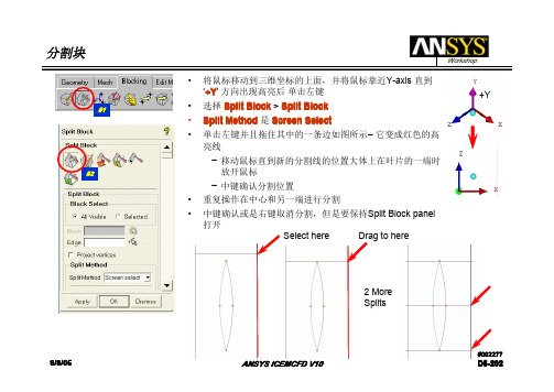 6-ICEM cfd 基础教程