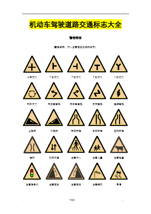 机动车驾驶道路交通标志大全