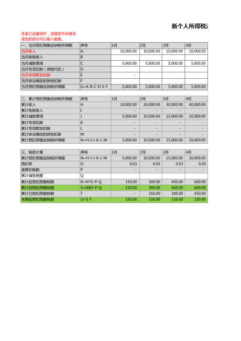 新税法个税测算模型
