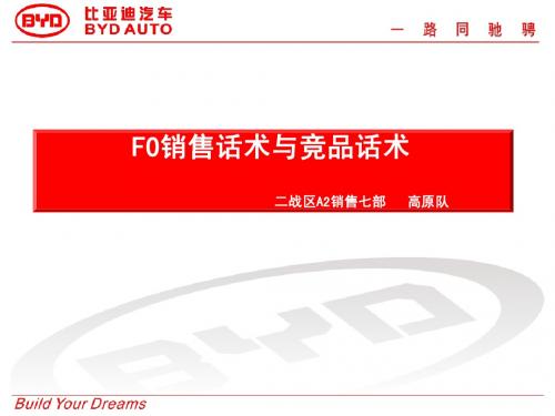 F0销售话术和竞品话术二战区A2销售七部 (NXPowerLite)