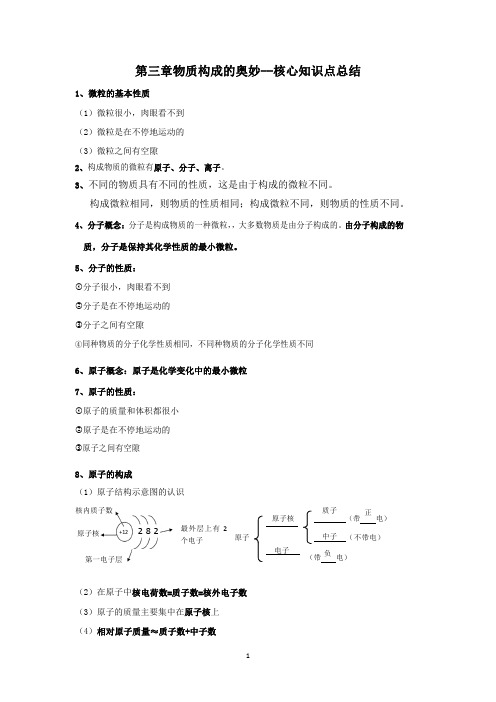 中考化学九年级复习九年级第三章物质构成的奥妙--核心知识点总结(word版)