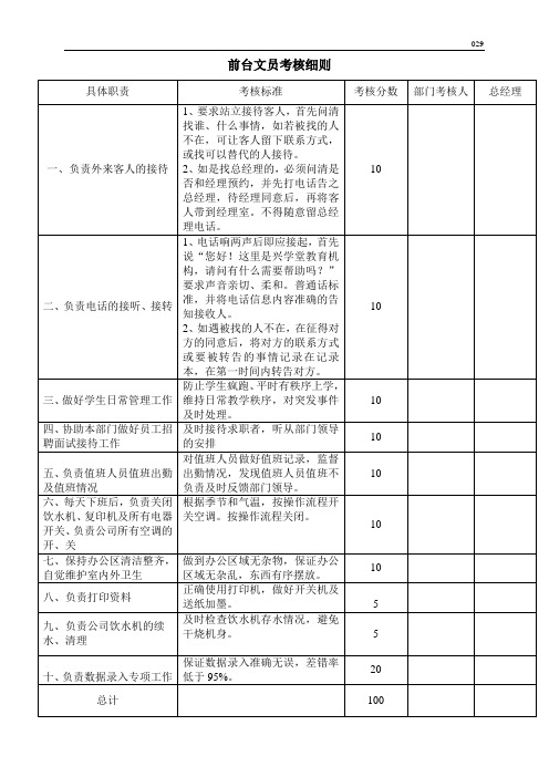 前台文员考核细则
