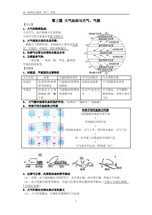 2021届上海市高考地理一轮复习 学案 高考考纲细化提纲 第一册 第3、4篇