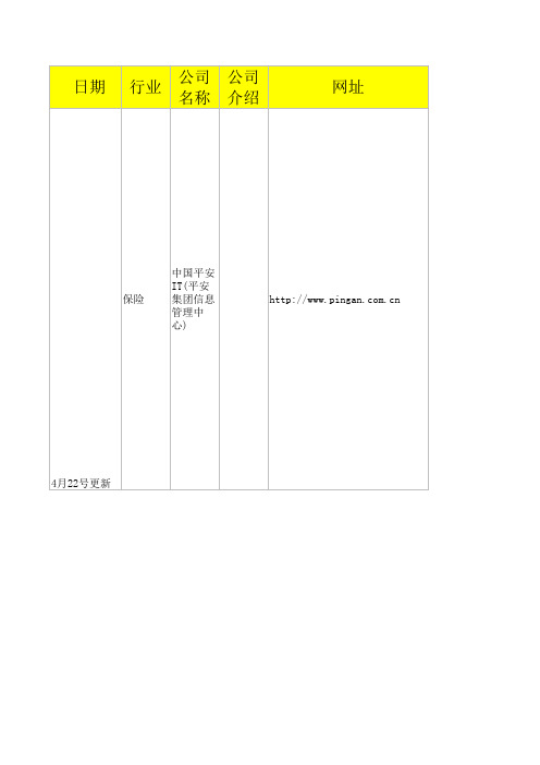JOB Openings information