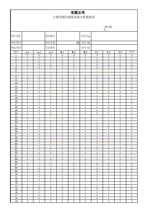 MSA计数型测量系统分析(交叉法)