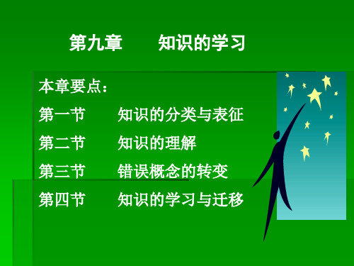 第九章 知识的学习 教育心理学