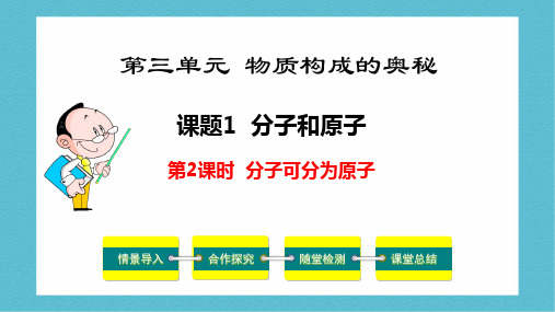 初中化学PPT课件：分子可分为原子