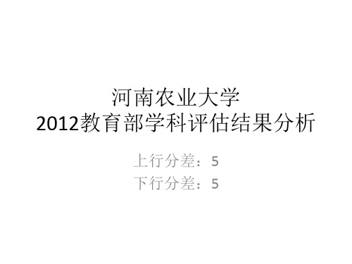 五分分差内-河南农业大学2012年教育部学科评估结果分析