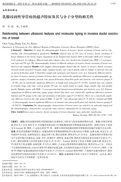 乳腺浸润性导管癌的超声特征及其与分子分型的相关性