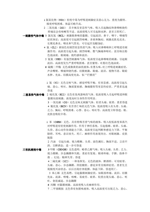 有害化学物质