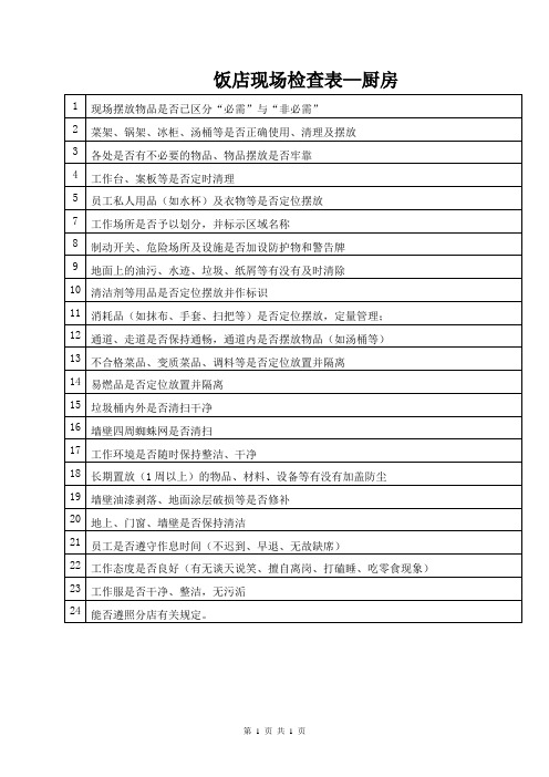 饭店现场检查表—厨房