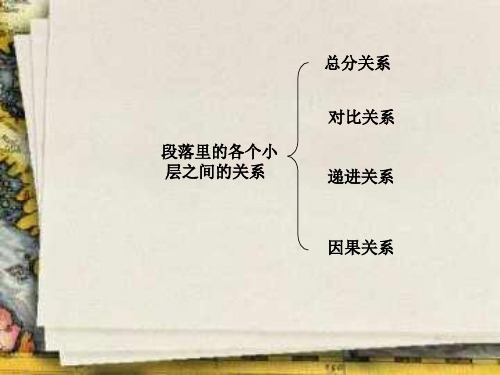 找中心句分层课件