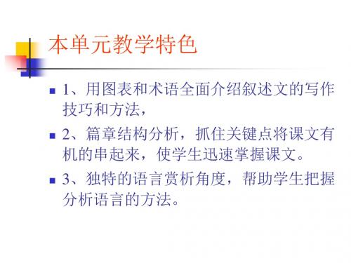 FacetoFacewithHurricaneCamille张汉熙高级英语第二册课件大学英语课件共108页文档