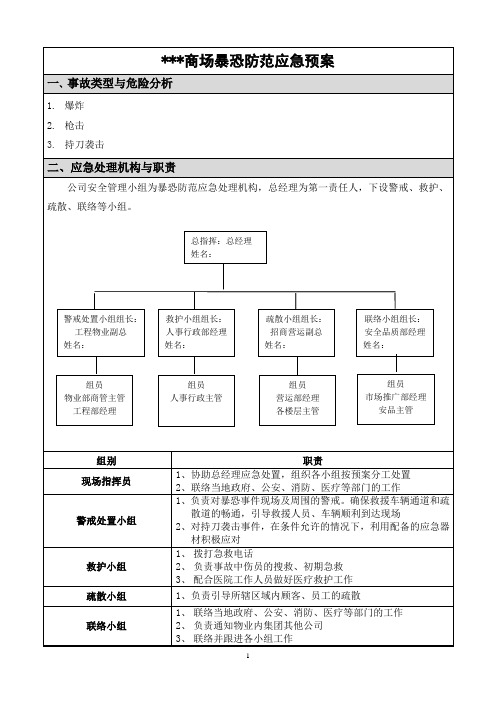 商场暴恐防范应急预案