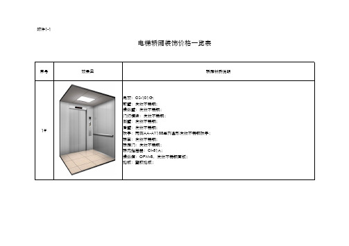 轿厢装饰选用(参考)