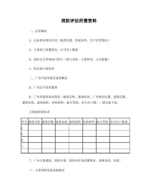 消防评估所需资料