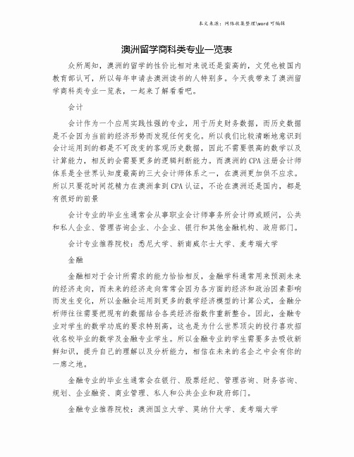 澳洲留学商科类专业一览表.doc