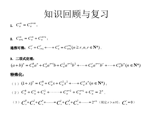 二项展开式系数与二项式系数