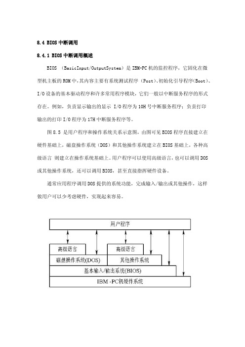 中断向量表详解