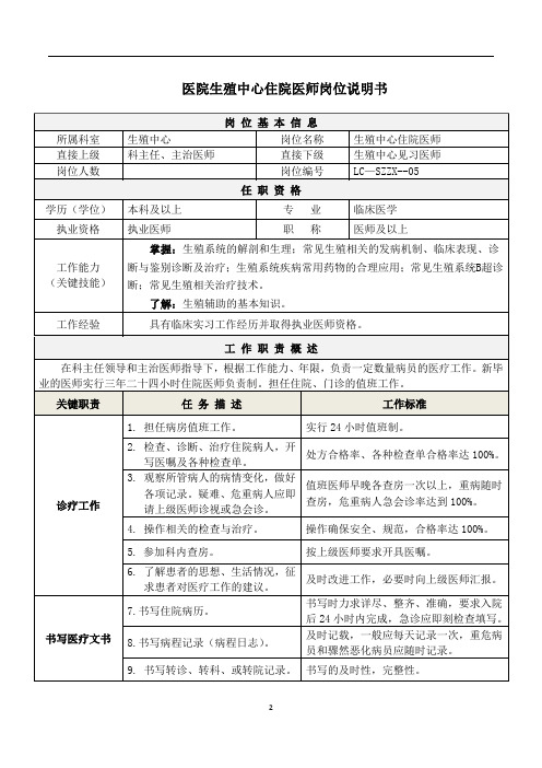 医院生殖中心住院医师岗位说明书
