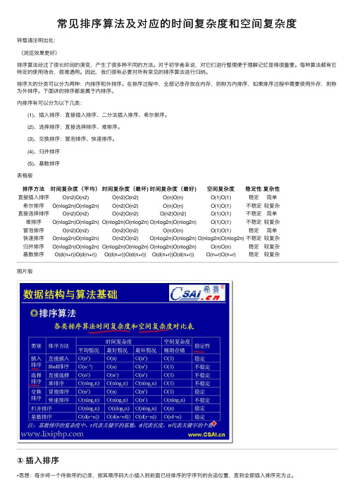 常见排序算法及对应的时间复杂度和空间复杂度