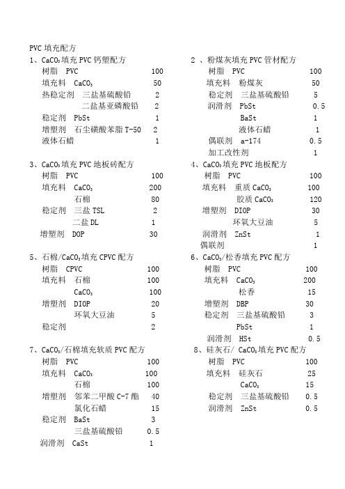 PVC填充配方