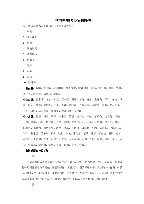 2012年中国陶瓷十大品牌排行榜