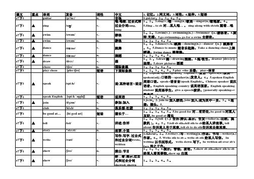 原创 最新版 人教英语 初中 七年级下册 单词 分单元 带短语 excel