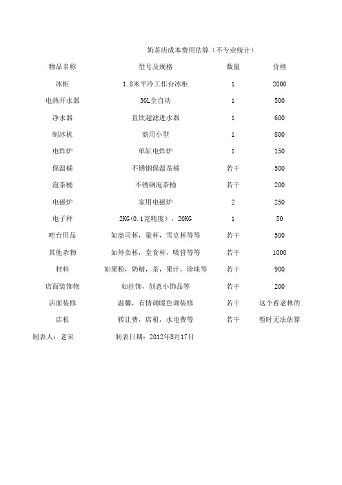 奶茶店成本估算(不专业统计)