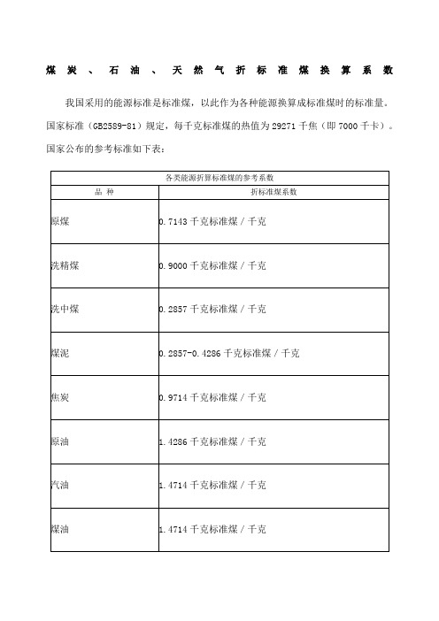 煤炭 石油 天然气折标准煤换算系数