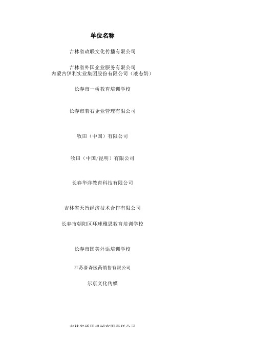 2011长春工业大学届毕业生供需洽谈会