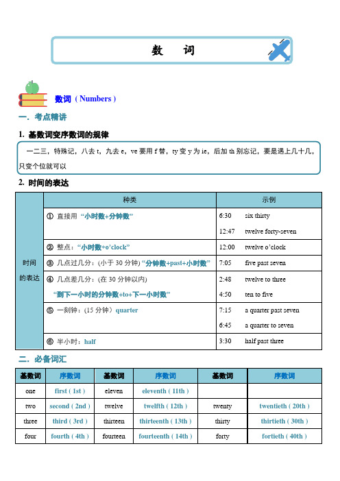 小升初英语考点数词