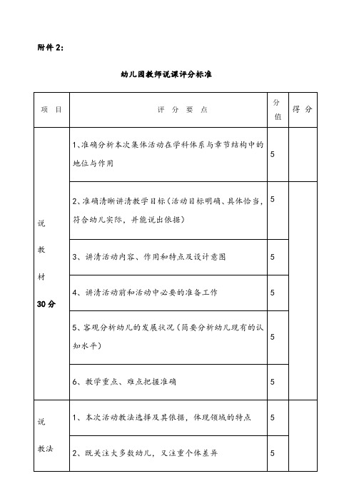 幼儿园说课评分标准