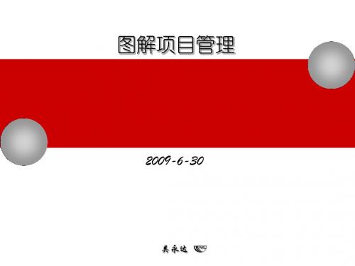 PMP--- 图解项目管理(2008版)(V1)(上)