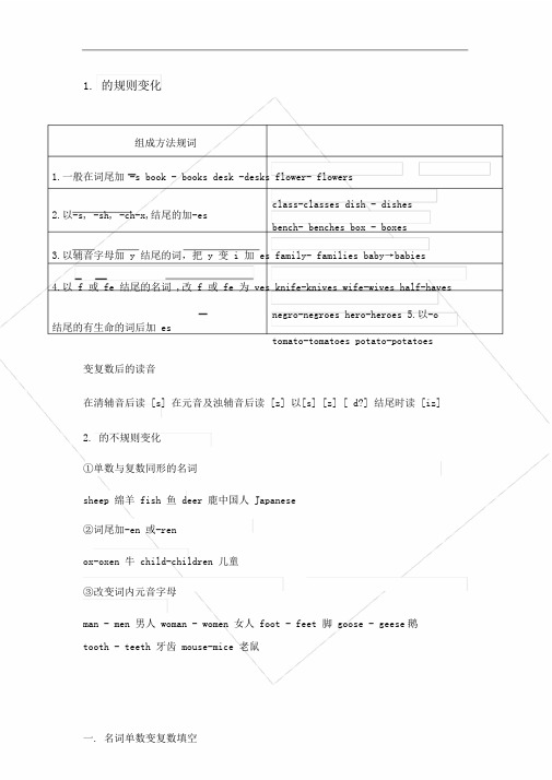 初中英语名词单复数专项讲解与练习