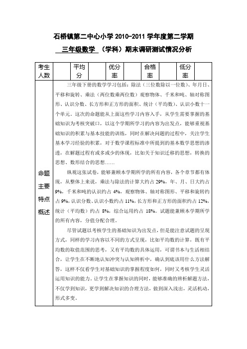 试卷分析样表