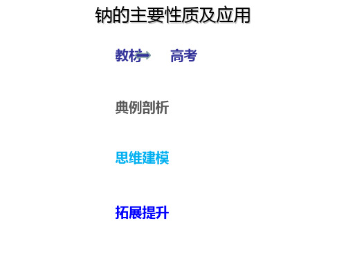 2019版高考化学一轮复习考点精讲实用课件：第3章 金属及其化合物(共126张PPT)