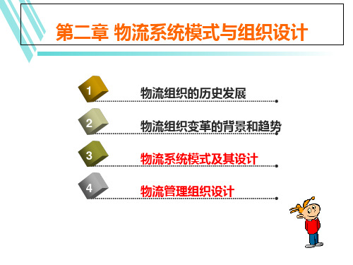 物流系统模式与组织设计方案PPT实用课件(共47页)