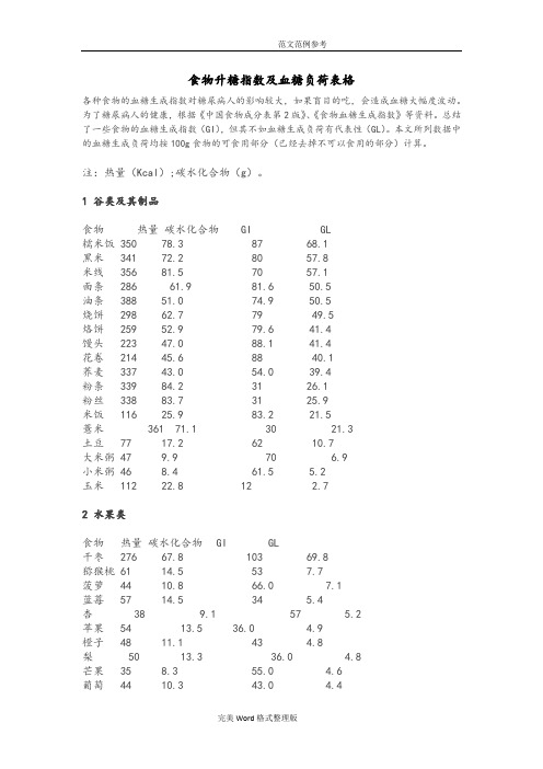 食物升糖指数及血糖负荷表格