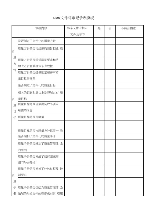 QMS文件评审记录表模板