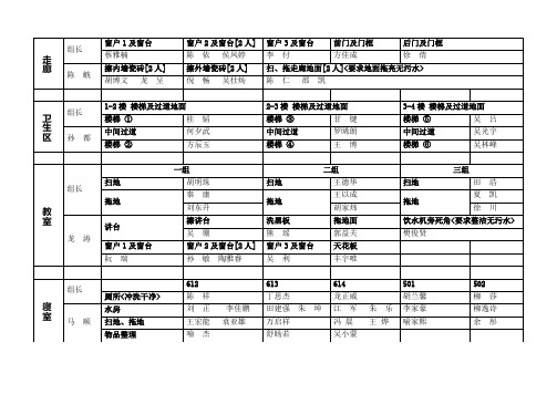 高二(6)班 大扫除安排表