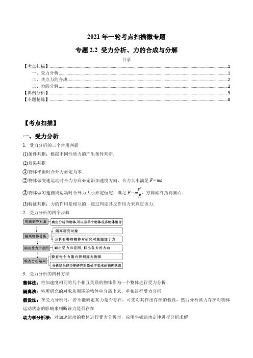 专题2.2 受力分析、力的合成与分解——2021年高考物理一轮复习专题强化练习含解析