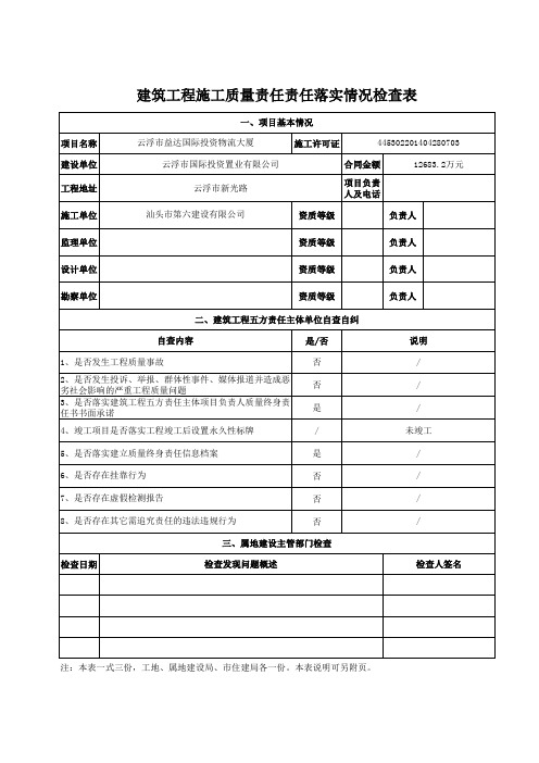 建筑工程施工质量责任责任落实情况检查表(广东省)