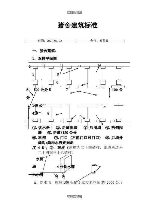 猪舍建筑标准之欧阳数创编