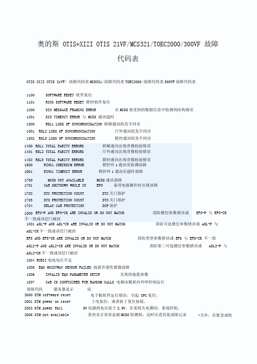 奥的斯的故障代码表