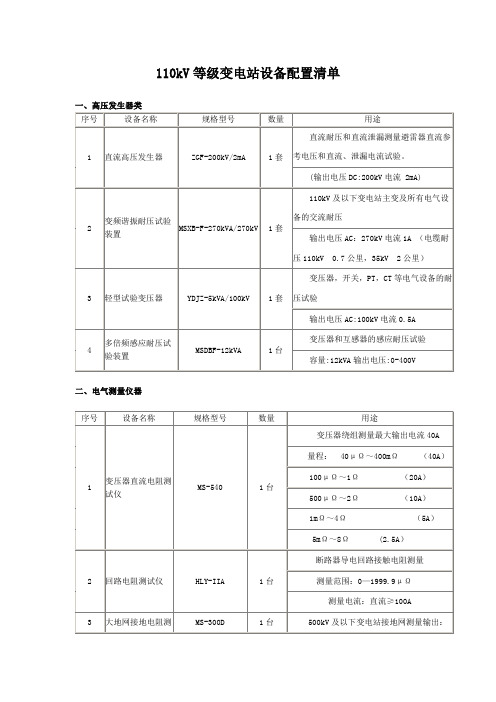 110kV等级变电站设备配置清单