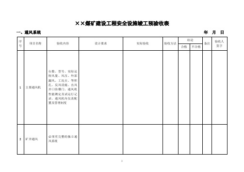 第四部份：煤矿建设工程安全设施竣工预验收表