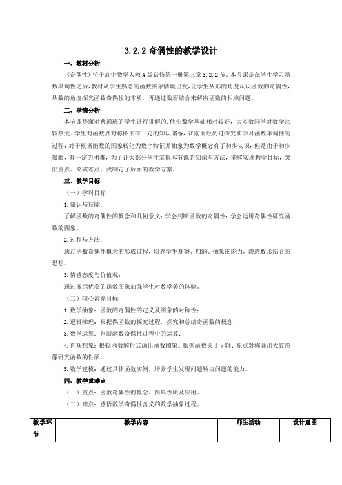高中数学_奇偶性教学设计学情分析教材分析课后反思